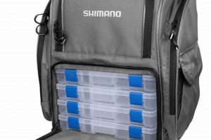 Best Backpack Tackle Box [Gear] for Organized Anglers | Ultimate Backpack Traveler Guide: Tips, Destinations & Budget Hacks