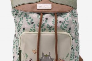 Totoro Backpack: Your Dream Anime Companion | Ultimate Backpack Traveler Guide: Tips, Destinations & Budget Hacks