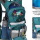 Best Backpack for Biking: Gear Up & Ride! | Ultimate Backpack Traveler Guide: Tips, Destinations & Budget Hacks