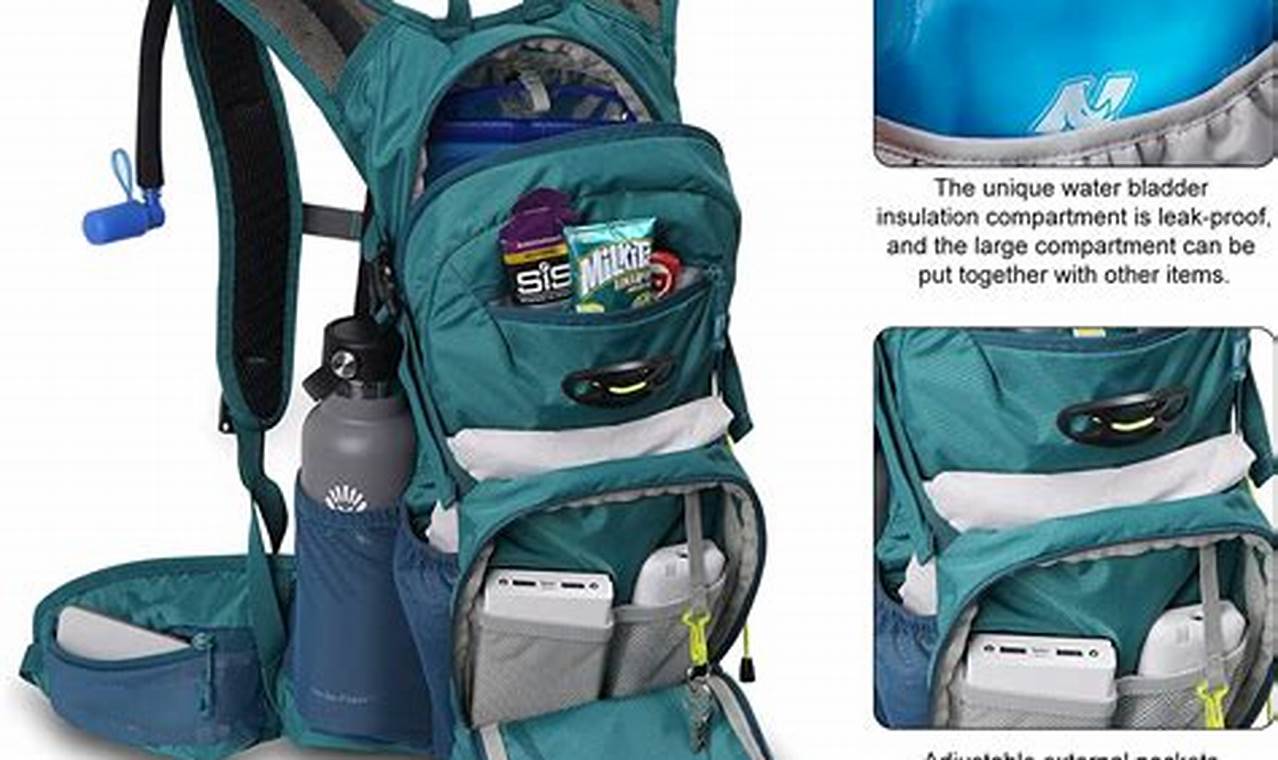 Best Backpack for Biking: Gear Up & Ride! | Ultimate Backpack Traveler Guide: Tips, Destinations & Budget Hacks