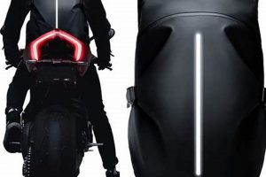 Best Motorcycle Backpack: Gear Up & Ride Safe! | Ultimate Backpack Traveler Guide: Tips, Destinations & Budget Hacks