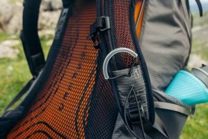 Top Good Backpacks for Biking: Ride Easier Today! | Ultimate Backpack Traveler Guide: Tips, Destinations & Budget Hacks