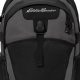Best Eddie Bauer Backpack: Gear Up & Explore! | Ultimate Backpack Traveler Guide: Tips, Destinations & Budget Hacks