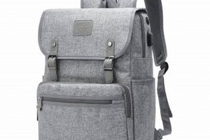 Best 18x14x8 Backpack: Your Perfect Travel Companion! | Ultimate Backpack Traveler Guide: Tips, Destinations & Budget Hacks