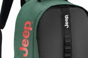 Best Jeep Backpack: Rugged Packs for Your Adventures! | Ultimate Backpack Traveler Guide: Tips, Destinations & Budget Hacks
