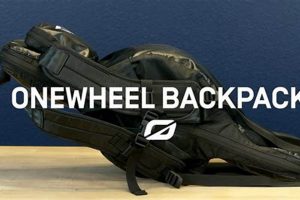 The Ultimate Onewheel Backpack: Ride & Carry Easier! | Ultimate Backpack Traveler Guide: Tips, Destinations & Budget Hacks