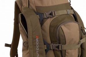Best Alps Outdoorz Backpack: Gear Up & Explore! | Ultimate Backpack Traveler Guide: Tips, Destinations & Budget Hacks