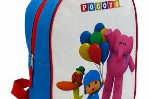 Pocoyo Backpack Guide: Find Your Perfect Kids Backpack | Ultimate Backpack Traveler Guide: Tips, Destinations & Budget Hacks