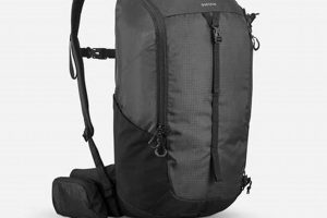 Best 20L Backpack for Hikers: Compact Travel Bag! | Ultimate Backpack Traveler Guide: Tips, Destinations & Budget Hacks