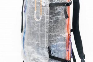 Backpack Design: Ergonomic Packs for Every Adventure Ultimate Backpack Traveler Guide: Tips, Destinations & Budget Hacks Backpack Design: Ergonomic Packs for Every Adventure | Ultimate Backpack Traveler Guide: Tips, Destinations & Budget Hacks