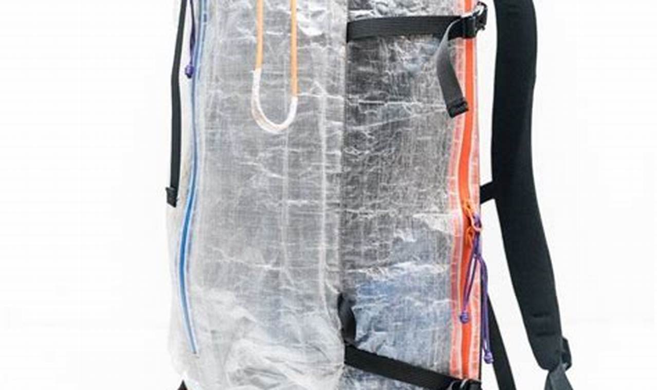 Backpack Design: Ergonomic Packs for Every Adventure | Ultimate Backpack Traveler Guide: Tips, Destinations & Budget Hacks