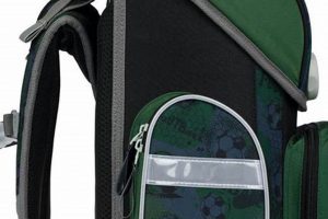 Best Ergo Backpacks for Backpacker Comfort Today! | Ultimate Backpack Traveler Guide: Tips, Destinations & Budget Hacks