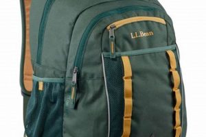 The Ultimate LLBean Backpack Guide: For Every Backpacker | Ultimate Backpack Traveler Guide: Tips, Destinations & Budget Hacks