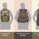 Ultimate Backpack Sizing Guide: Find Your Perfect Pack! | Ultimate Backpack Traveler Guide: Tips, Destinations & Budget Hacks