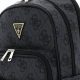 Stylish Guess Backpack: Your Ultimate Travel Companion | Ultimate Backpack Traveler Guide: Tips, Destinations & Budget Hacks