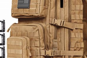 Best Tactical Backpack: Gear Up & Go! | Ultimate Backpack Traveler Guide: Tips, Destinations & Budget Hacks