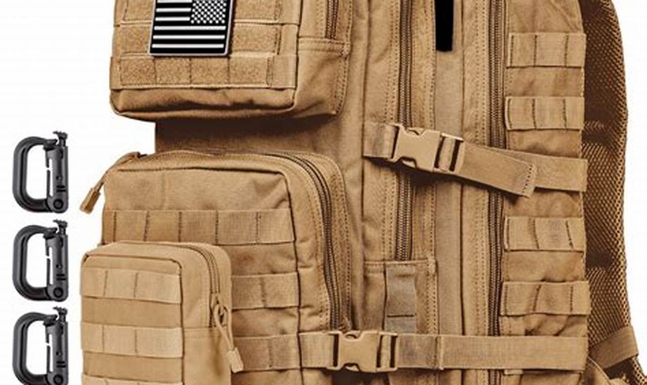 Best Tactical Backpack: Gear Up & Go! | Ultimate Backpack Traveler Guide: Tips, Destinations & Budget Hacks