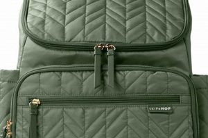 Best Skip Hop Backpacks: Stylish Kids Bags for Little Travelers | Ultimate Backpack Traveler Guide: Tips, Destinations & Budget Hacks
