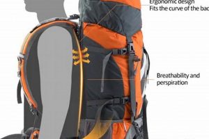 Best 75l Backpack: Gear Up For Your Next Adventure | Ultimate Backpack Traveler Guide: Tips, Destinations & Budget Hacks