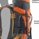 Best 75l Backpack: Gear Up For Your Next Adventure | Ultimate Backpack Traveler Guide: Tips, Destinations & Budget Hacks