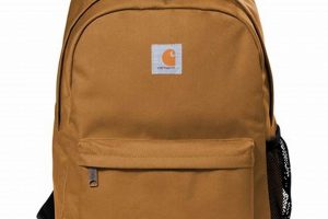 Best Workwear Carhartt Canvas Backpack: Pack Smart! | Ultimate Backpack Traveler Guide: Tips, Destinations & Budget Hacks