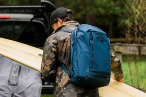 YETI 27L Backpack: The Backpacker's Ultimate [Gear Guide] | Ultimate Backpack Traveler Guide: Tips, Destinations & Budget Hacks