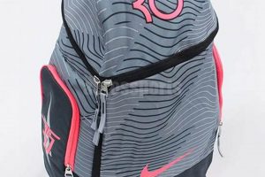 Best KD Backpacks: Find Your Perfect Pack + Guide | Ultimate Backpack Traveler Guide: Tips, Destinations & Budget Hacks