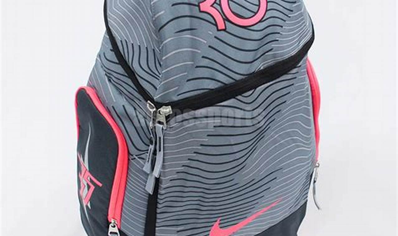 Best KD Backpacks: Find Your Perfect Pack + Guide | Ultimate Backpack Traveler Guide: Tips, Destinations & Budget Hacks
