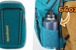 Best Backpacks with Water Bottle Pocket: A Hiker's Guide | Ultimate Backpack Traveler Guide: Tips, Destinations & Budget Hacks