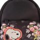 Cute Snoopy Mini Backpacks: Small & Stylish! | Ultimate Backpack Traveler Guide: Tips, Destinations & Budget Hacks