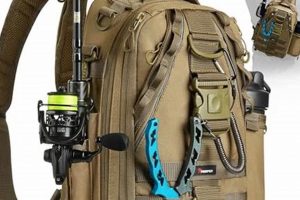Top Fishing Backpack with Rod Holder [Gear Guide] | Ultimate Backpack Traveler Guide: Tips, Destinations & Budget Hacks