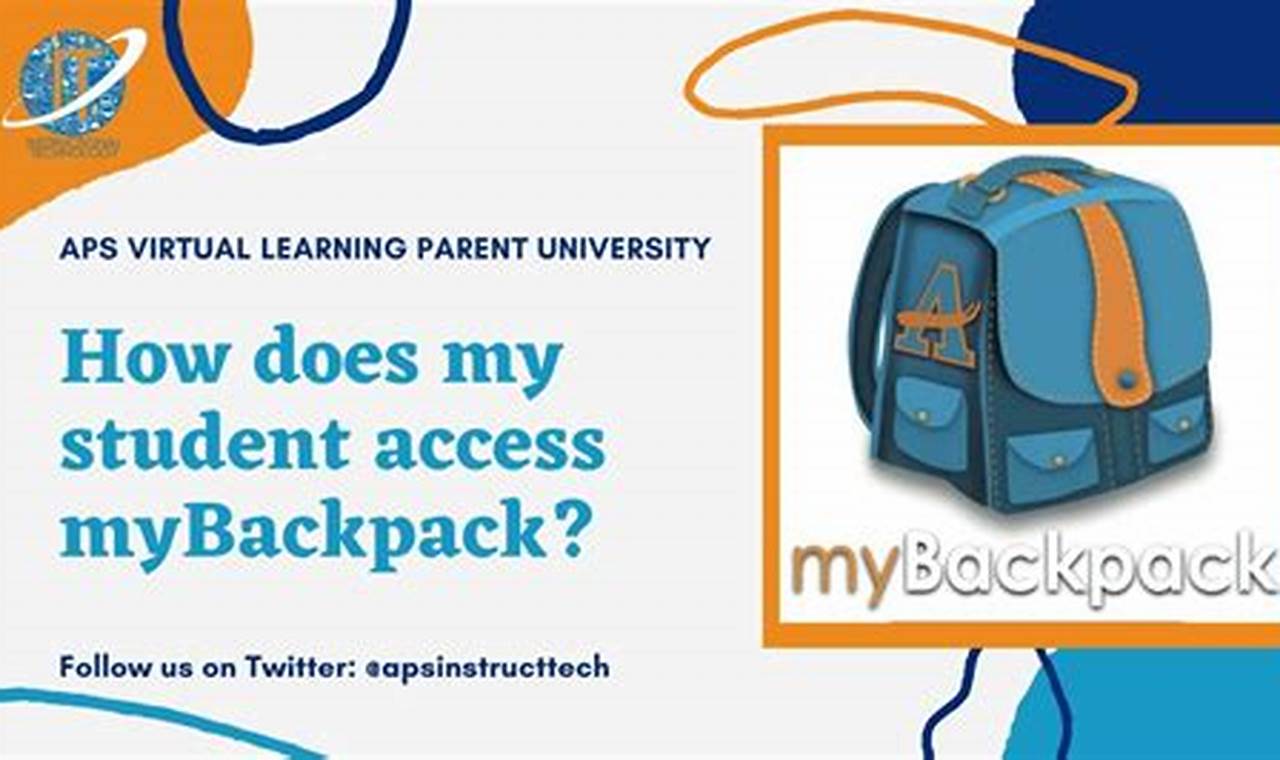 Best My Backpack NSU Guide: Carry Smarter! | Ultimate Backpack Traveler Guide: Tips, Destinations & Budget Hacks
