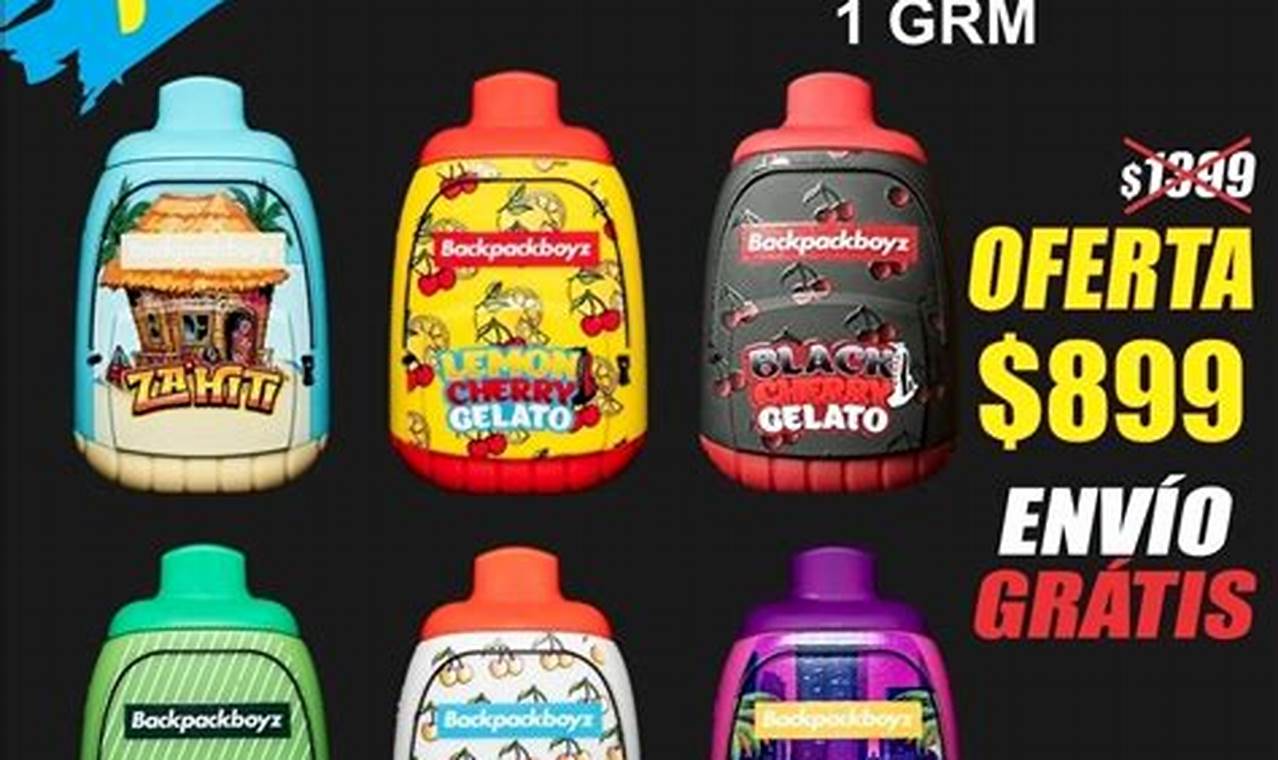 Buy Premium Backpack Boyz Wax Online - [Year] Guide | Ultimate Backpack Traveler Guide: Tips, Destinations & Budget Hacks