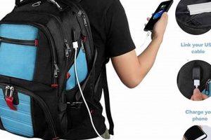 Charge Ready: Best Backpacks with Charger for Backpackers! | Ultimate Backpack Traveler Guide: Tips, Destinations & Budget Hacks