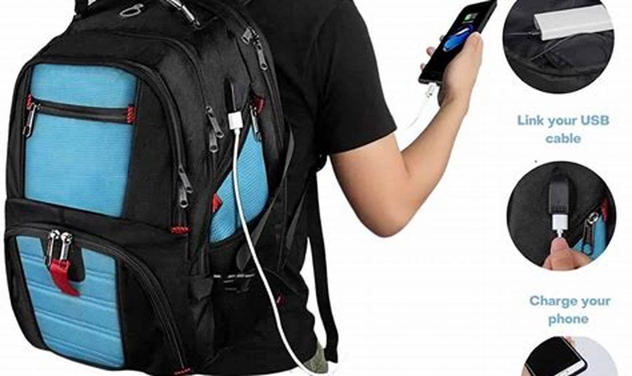 Charge Ready: Best Backpacks with Charger for Backpackers! | Ultimate Backpack Traveler Guide: Tips, Destinations & Budget Hacks