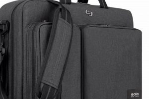 Best Backpack Briefcase Bags: Versatile Carry-Ons | Ultimate Backpack Traveler Guide: Tips, Destinations & Budget Hacks