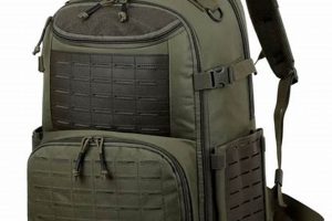 Best Army Green Backpacks: Your Rugged Gear | Ultimate Backpack Traveler Guide: Tips, Destinations & Budget Hacks