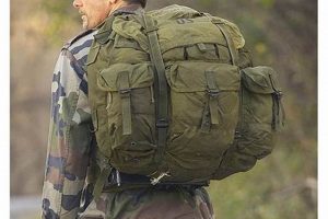 Backpacking with Surplus: Military Surplus Backpacks for You! | Ultimate Backpack Traveler Guide: Tips, Destinations & Budget Hacks
