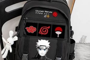 Naruto Anime Backpack: Ninja Style for Backpacker! | Ultimate Backpack Traveler Guide: Tips, Destinations & Budget Hacks