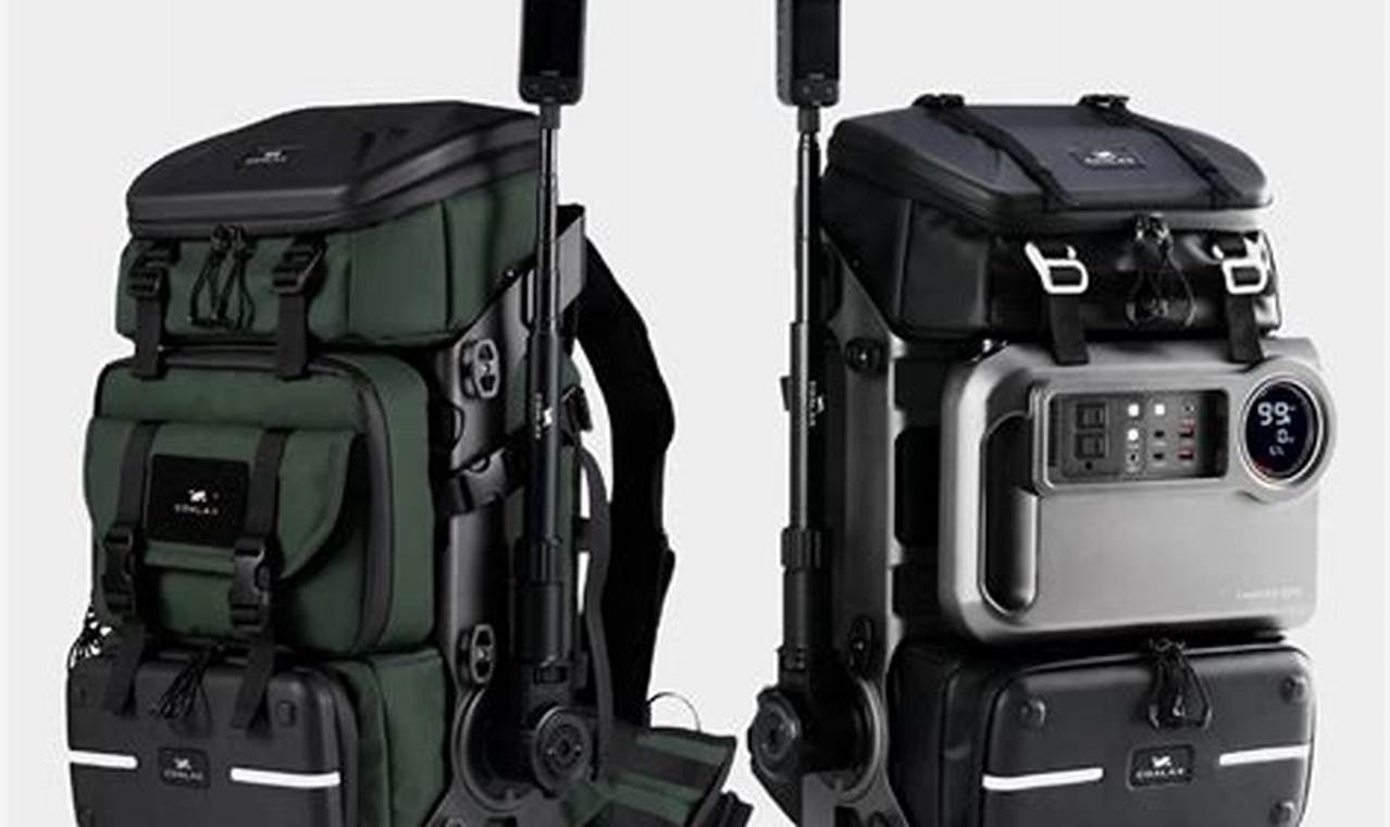 Best Modular Backpack System: Customize Your Pack! | Ultimate Backpack Traveler Guide: Tips, Destinations & Budget Hacks