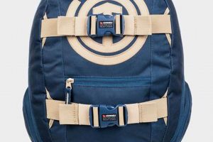 Essential Element Backpack: Gear Up & Explore! | Ultimate Backpack Traveler Guide: Tips, Destinations & Budget Hacks