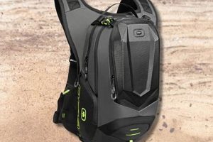 Ogio Moto Backpack: Gear Up & Ride Safe | Ultimate Backpack Traveler Guide: Tips, Destinations & Budget Hacks