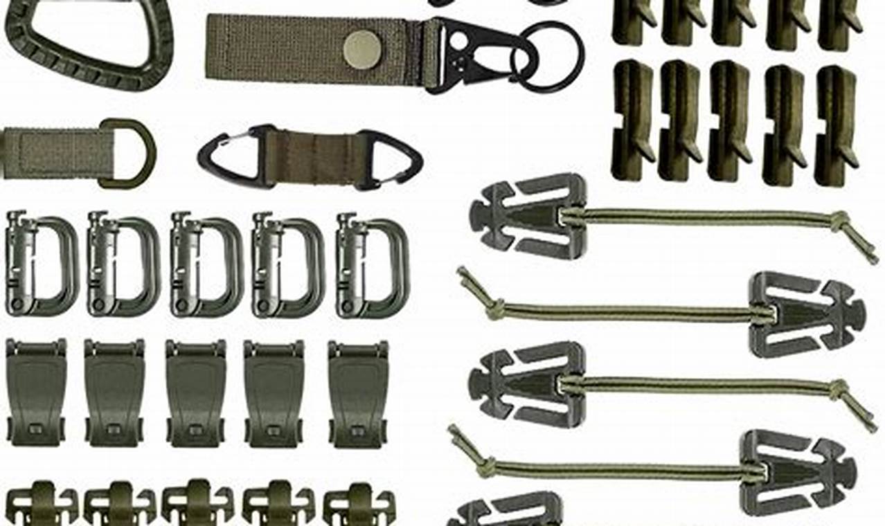 Best MOLLE Backpack Attachments: Gear Up, Backpacker! | Ultimate Backpack Traveler Guide: Tips, Destinations & Budget Hacks