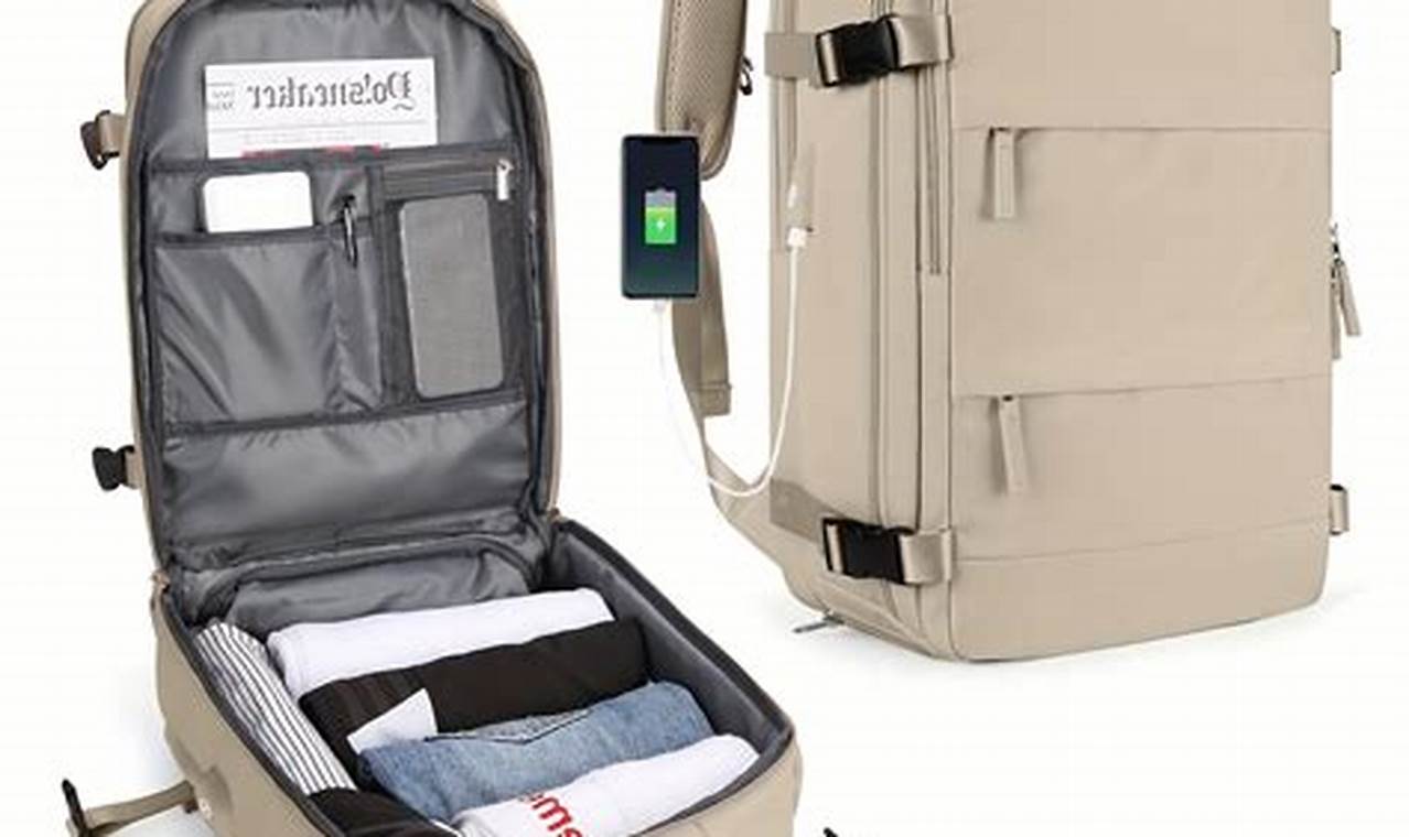 Best Temu Backpacks: [Backpacker's Guide] On Temu | Ultimate Backpack Traveler Guide: Tips, Destinations & Budget Hacks